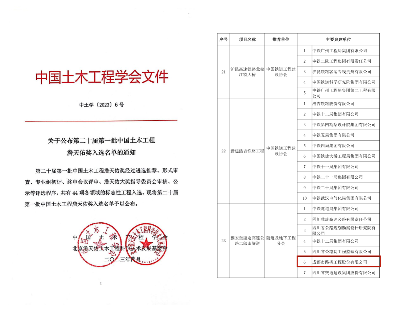 再獲殊榮！公司參建二郎山隧道獲評(píng)中國(guó)土木工程詹天佑獎(jiǎng)